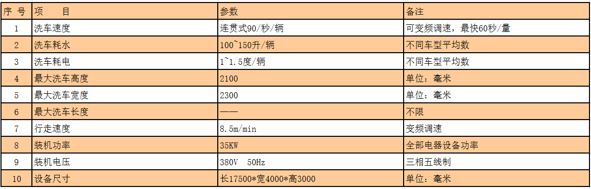 1687248354181287.png 1569557097211569.png